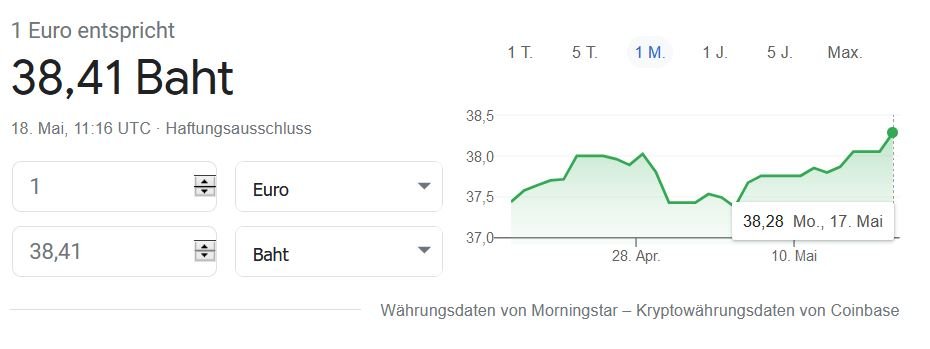 Waehrung2.JPG