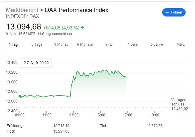dax.jpg